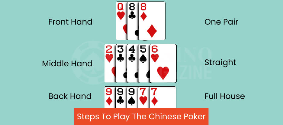 Steps To Play The Chinese Poker
